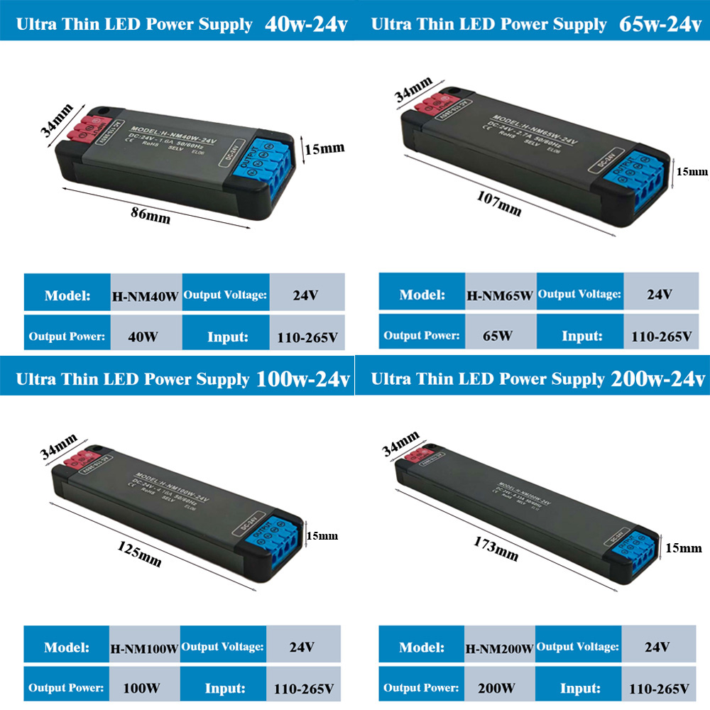 DC24V 200W 100W 65W 40W  Ultra - Power Strip Flat ulasan dan harga