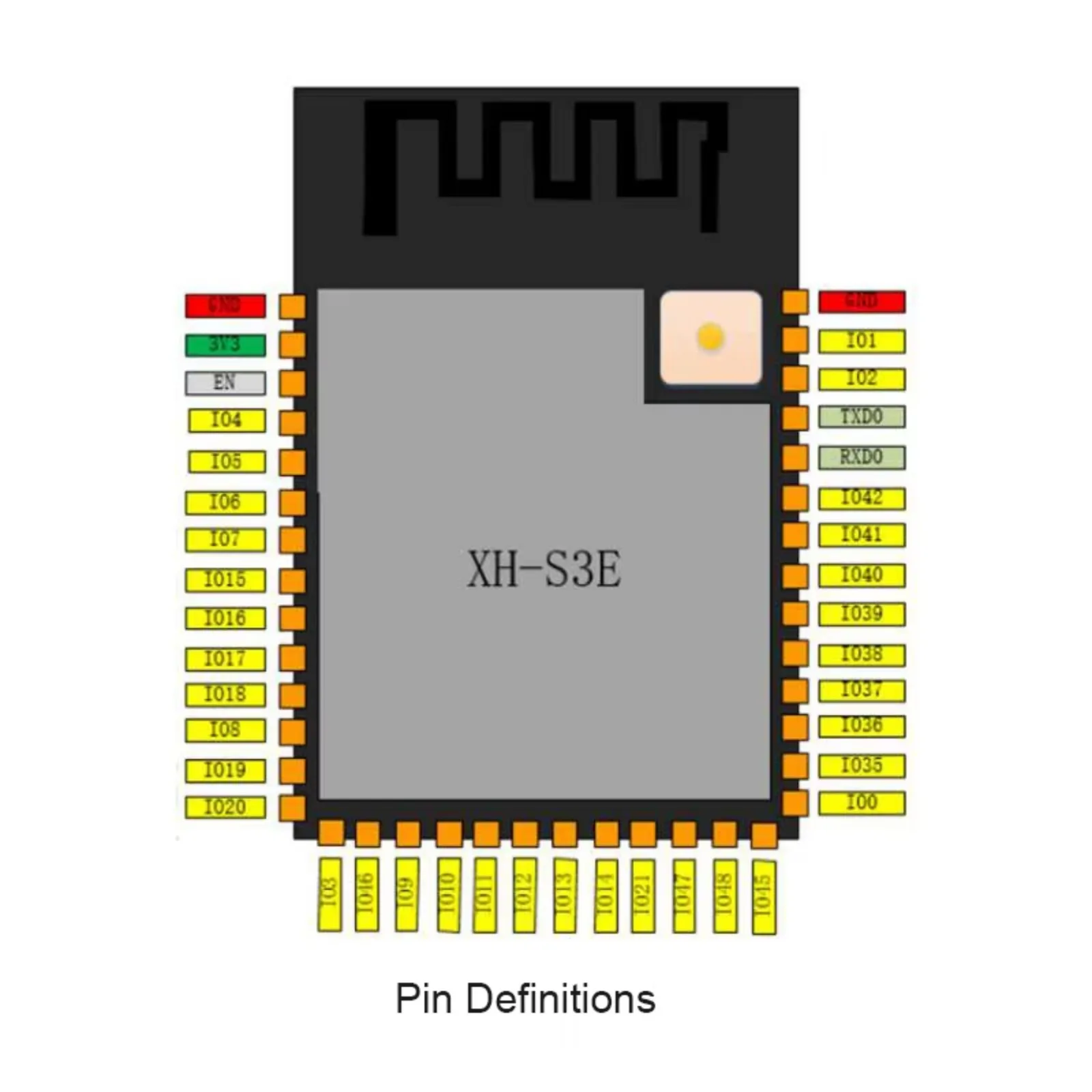 ESP32-S3-1 Module N16R8 Built  - Desk Setup Developer ulasan dan harga