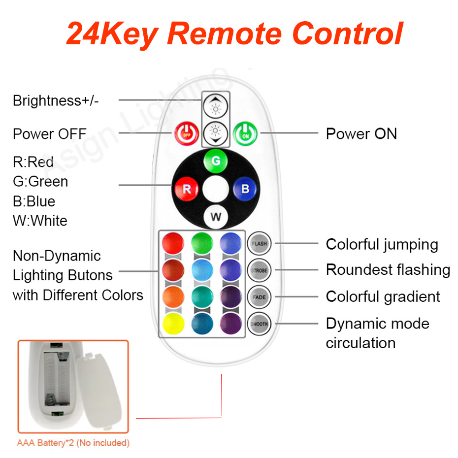 220V RGB LED Neon Strip with E - Power Strip Flat ulasan dan harga
